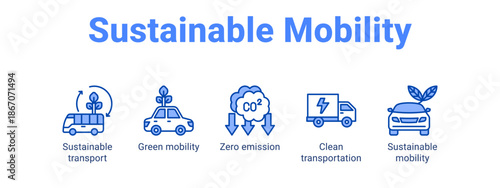 Sustainable Mobility web banner icon vector illustration concept for  with icon of Sustainable transport, Green mobility, Zero emission, Clean.