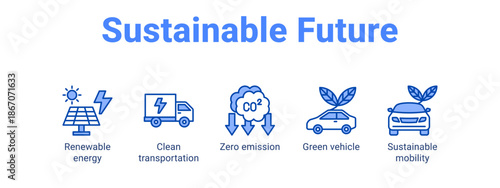 Sustainable Future web banner icon vector illustration concept for  with icon of Renewable energy, Clean transportation, Zero emission, Green.