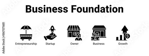 Business Foundation web banner icon vector illustration concept for  with icon of Entrepreneurship, Startup.
