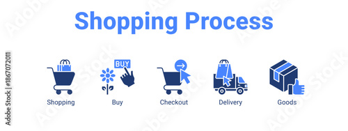 Shopping Process web banner icon vector illustration concept for  with icon of Shopping, Buy.