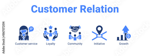 Customer Relation web banner icon vector illustration concept for  with icon of Customer service, Loyalty.