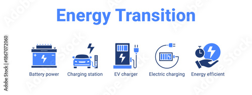 Energy Transition web banner icon vector illustration concept for  with icon of Battery power, Charging station, EV charger, Electric.