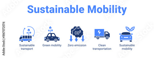 Sustainable Mobility web banner icon vector illustration concept for  with icon of Sustainable transport, Green mobility, Zero emission, Clean.
