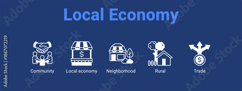 Local Economy web banner icon vector illustration concept for  with icon of Community, Local economy.