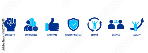 Banner resilience concept. Vector illustration with keywords and icons. Psychological resilience is the ability to successfully cope 