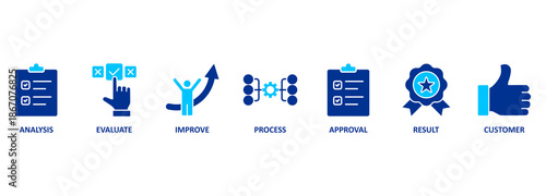 banner "quality control" vector illustration concept with icons and keywords 