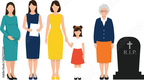 Set of Life Cycle Stages of a Woman From Childhood and Pregnancy to Old Age and Death for Insurance and Education Design.