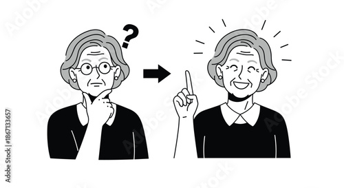 Sequence showing an elderly woman transitioning from a state of confusion to finding a clear idea or a solution to a puzzle.