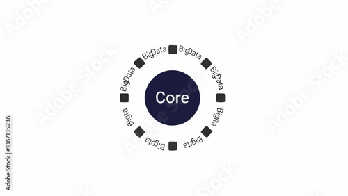 Dark blue core circle logo.