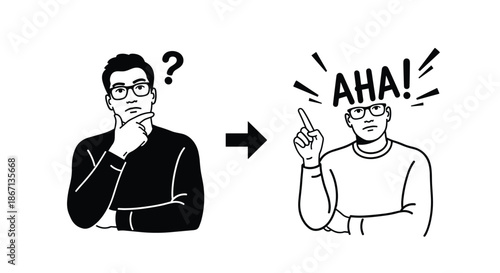 Man with glasses transitions from a thoughtful, questioning expression to a triumphant realization with the word AHA and a raised finger.
