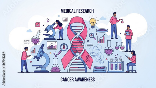 Medical research team working on cancer awareness with dna double helix and pink ribbon surrounded by laboratory equipment and data analysis