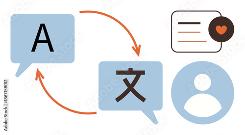 Language translation, communication, global interaction, multilingual support, online services, user interface. Speech bubbles with arrows, simplified icons. Language translation and communication