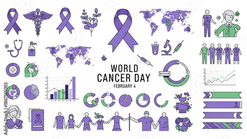 World cancer day awareness campaign purple ribbon icons and infographics on white background for health and medical use with cancer awareness