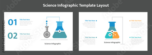 Science infographic template layout. A modern infographic template showcases laboratory glassware including a flask and a beaker with liquid