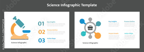 Science infographic template layout. Science infographic template presenting a microscope and business process flow for data visualization