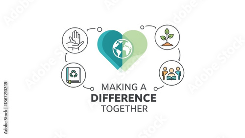 Graphic illustration of heart with globe and icons representing environmental conservation and community involvement together with sustainability