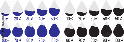 water drop level icon set. Humidity levels scale bar. Liquid level icons. Water level indicator from 10 to 100 percent. Humidity levels scale bar. Water volume. Climate control meter tool