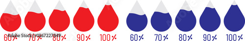 water drop level icon set. Humidity levels scale bar. Liquid level icons. Water level indicator from 10 to 100 percent. Humidity levels scale bar. Water volume. Climate control meter tool