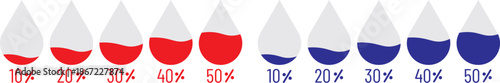 water drop level icon set. Humidity levels scale bar. Liquid level icons. Water level indicator from 10 to 100 percent. Humidity levels scale bar. Water volume. Climate control meter tool