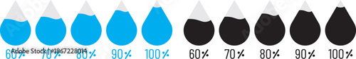 water drop level icon set. Humidity levels scale bar. Liquid level icons. Water level indicator from 10 to 100 percent. Humidity levels scale bar. Water volume. Climate control meter tool