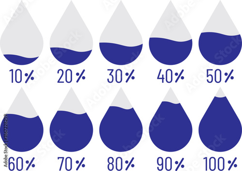 water drop level icon set. Humidity levels scale bar. Liquid level icons. Water level indicator from 10 to 100 percent. Humidity levels scale bar. Water volume. Climate control meter tool