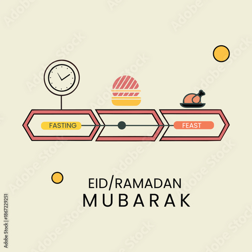 Ramadan and Eid Mubarak Infographic Showing Islamic Fasting and Feast Transition with Food and Clock Icons