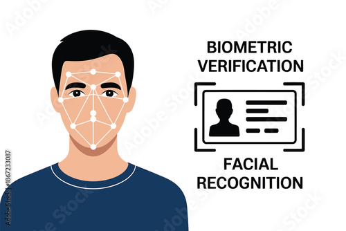 Facial recognition technology a man s face with biometric data points visualized