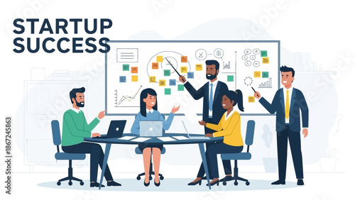 Successful Startup Team Collaboration and Planning for Growth