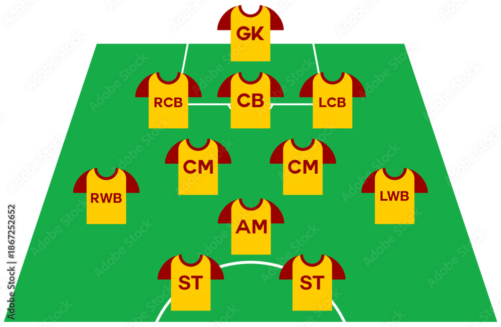 Fototapeta premium Soccer Formation 3-5-2. Editable Color Vector