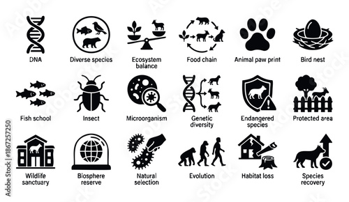 Essential biology and ecology black glyph icons representing concepts like biodiversity, genetic evolution, conservation, and habitat for educational purposes and scientific communication.