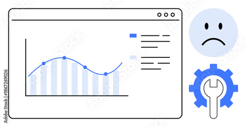 Data analysis concept. Data dashboard with performance graph, unhappy face icon showing negative results, and settings gear. Data analysis to assess and improve system performance. For business