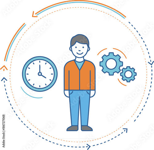 Optimizing personal workflow and time management for increased productivity and efficiency