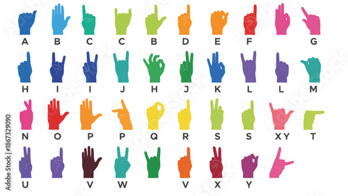 A colorful chart of hand signs for the alphabet in American Sign Language