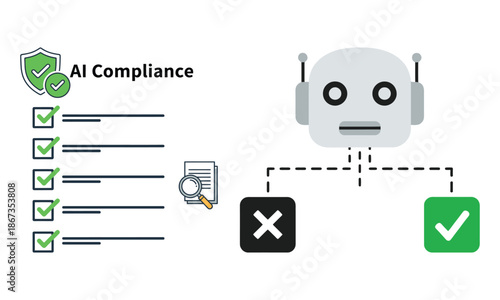 Ai compliance checklist: robot decision making and ethics icons