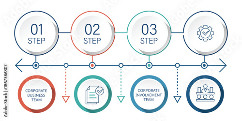 Corporate business team workflow diagram with circular steps and connections