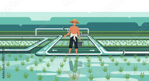 A minimalist illustration depicting a farmer in a rice paddy irrigation system landscape view