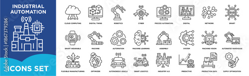 Industrial automation icon set featuring manufacturing systems, robotics, optimization, assembly line, monitoring, and automation concepts. Outline vector icons suitable for industrial 