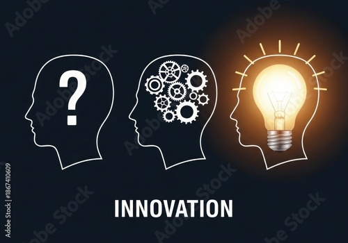 Conceptual illustration of innovation, showing a progression from a question mark to gears to a lit lightbulb within a human head silhouette