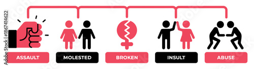 sexual abuse harassment violence icon set
