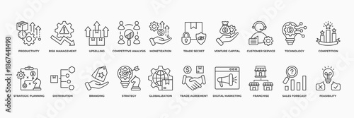 Business Opportunities icon set. with Productivity, Risk Management, Upselling, Competitive Analysis, Monetization, Trade Secret, Venture Capital, Customer Service, Technology icon.