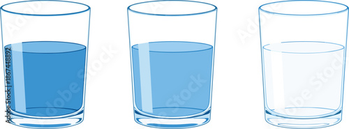 Vector illustration set of three water glasses showing different fill levels for hydration and resource measurement themes