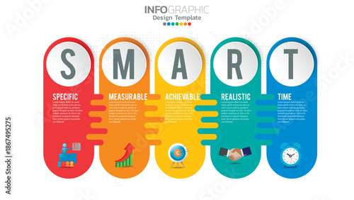 Smart goals setting strategy infographic with 5 steps and icons for business chart.