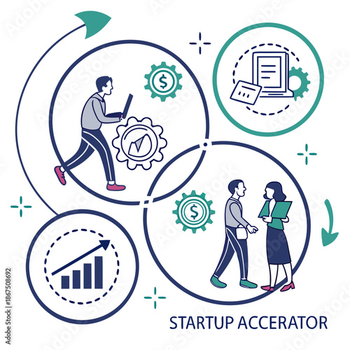 Startup accelerator program