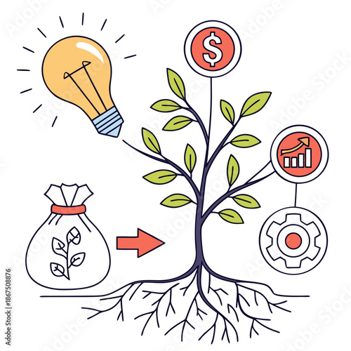 Growth and investment concept
