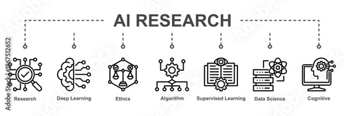 AI Research emphasizes ethical, scientific, and structured approaches to developing advanced artificial intelligence systems