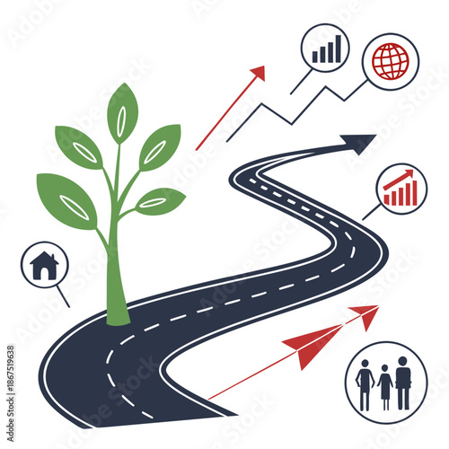 Growth and development path