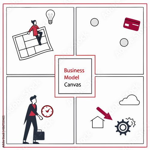 Business model canvas illustration