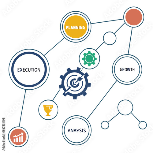 Business process diagram