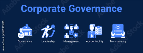 Corporate Governance web banner icon vector illustration concept for  with icon of Governance, Leadership.