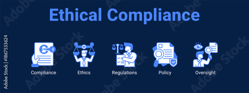 Ethical Compliance web banner icon vector illustration concept for  with icon of Compliance, Ethics.